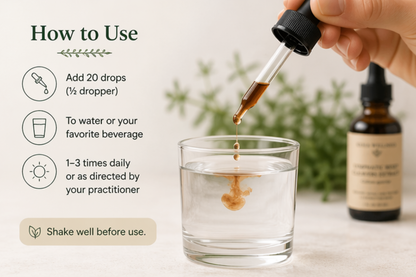 Hand using a dropper to add liquid to a glass of water with text on how to use.